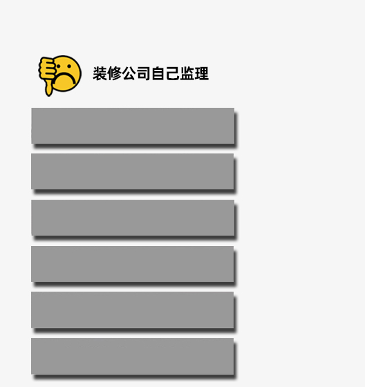 石家庄家装监理公司